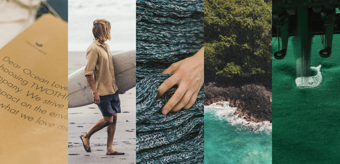 PRE-ORDER Reduces Emissions by 20% – Carbon Footprint Study