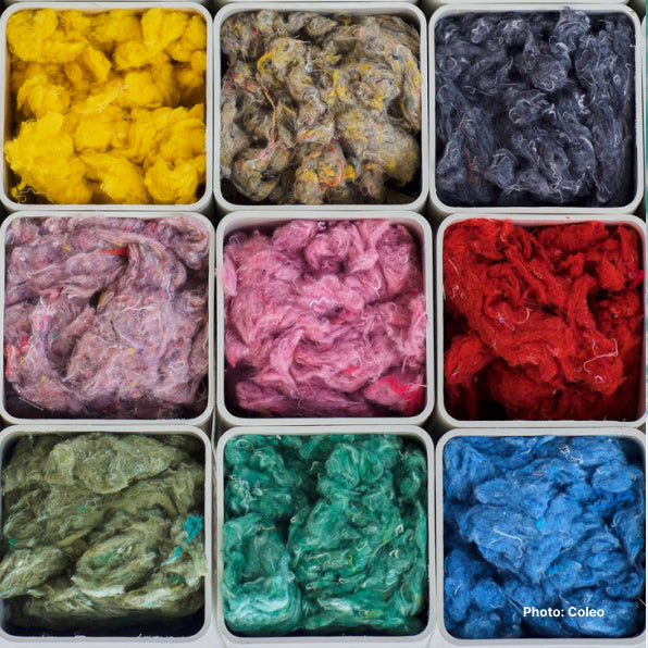 Textile-to-Textile Recycled Materials